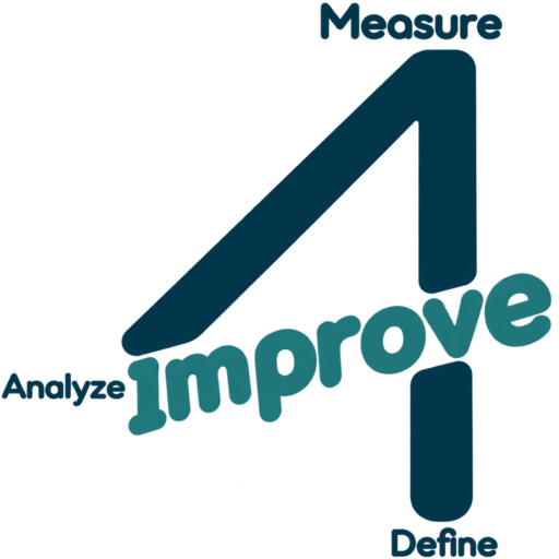 4improve